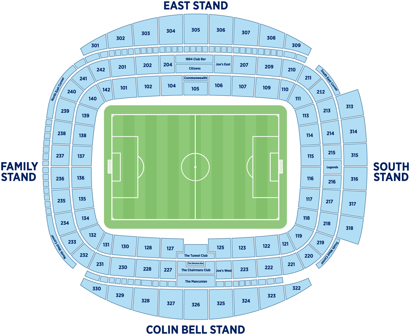 venue